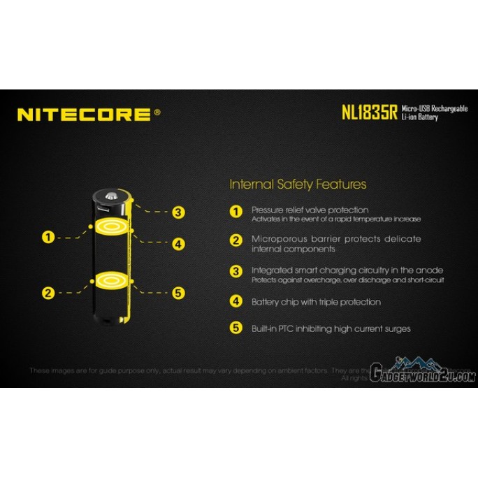 Nitecore 18650 3500mAh 3.6V Type-C Rechargeable Li-ion Battery NL1835R