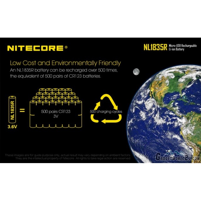 Nitecore 18650 3500mAh 3.6V Type-C Rechargeable Li-ion Battery NL1835R