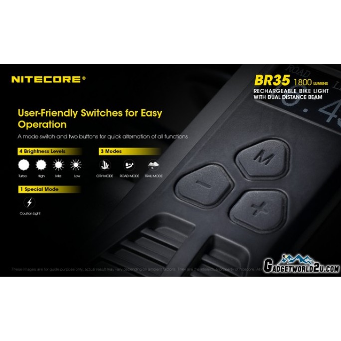 Nitecore BR35 1800L Dual Beam Rechargeable Bicycle Light