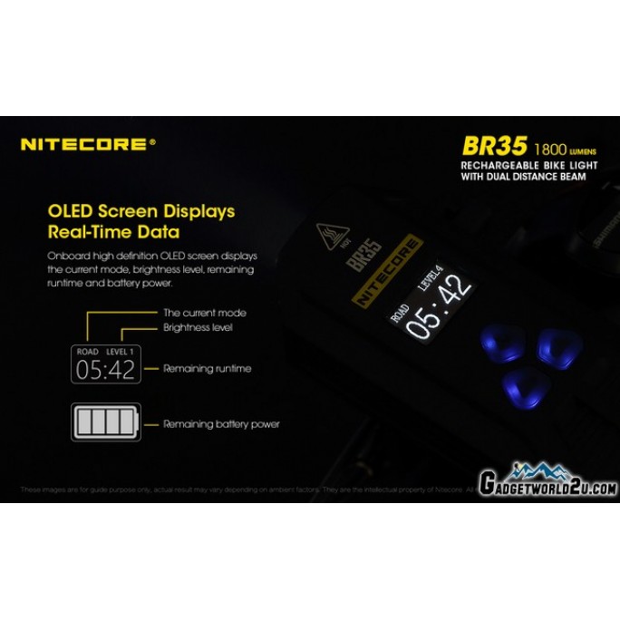 Nitecore BR35 1800L Dual Beam Rechargeable Bicycle Light