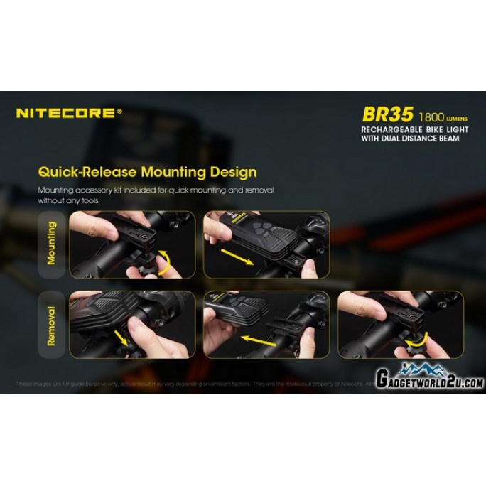 Nitecore BR35 1800L Dual Beam Rechargeable Bicycle Light