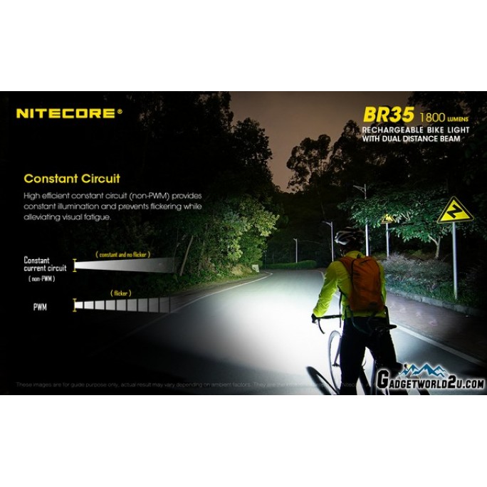 Nitecore BR35 1800L Dual Beam Rechargeable Bicycle Light