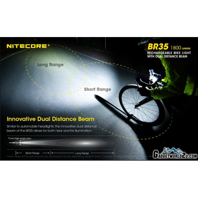 Nitecore BR35 1800L Dual Beam Rechargeable Bicycle Light