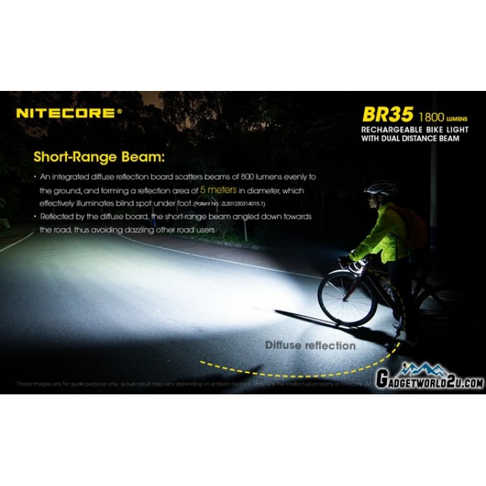 Nitecore BR35 1800L Dual Beam Rechargeable Bicycle Light