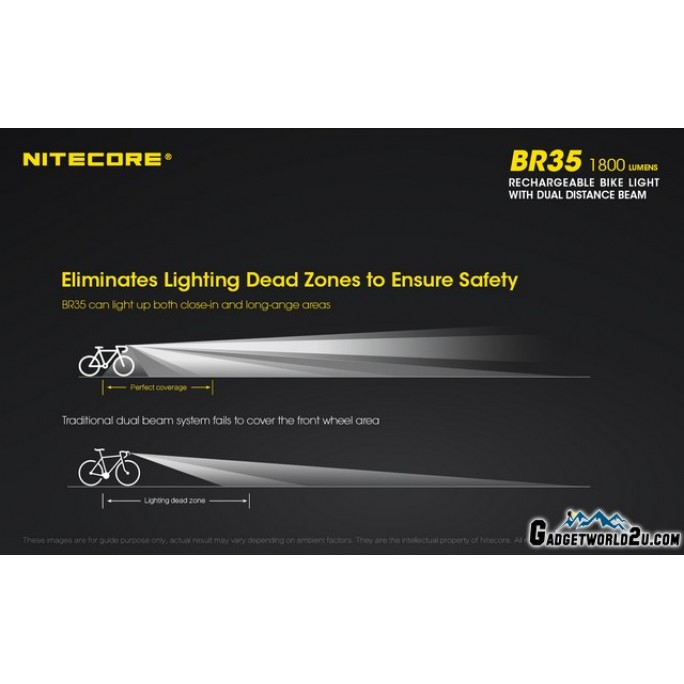 Nitecore BR35 1800L Dual Beam Rechargeable Bicycle Light