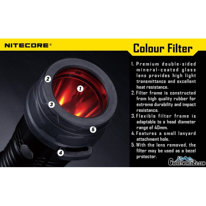 Nitecore 40mm Green Filter NFG40