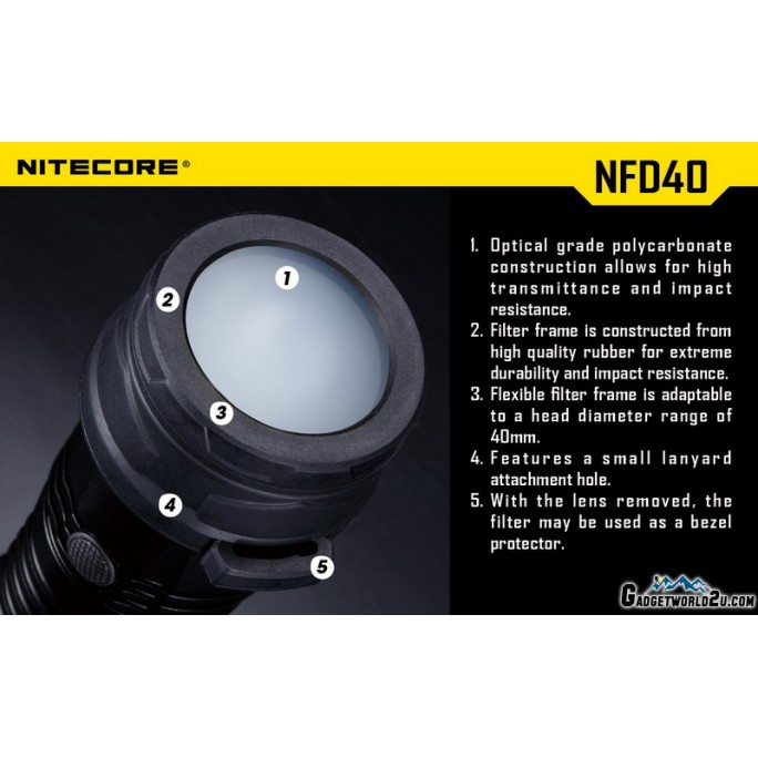 Nitecore 40mm White Filter NFD40