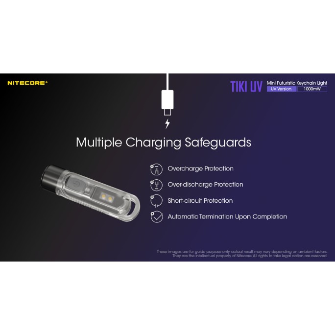 Nitecore TIKI UV 1000mW 365nm & HCRI White LED Keychain 70L Type-C Rechargeable Flashlight