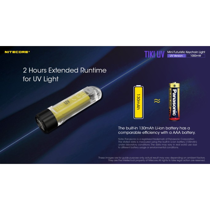 Nitecore TIKI UV 1000mW 365nm & HCRI White LED Keychain 70L Type-C Rechargeable Flashlight