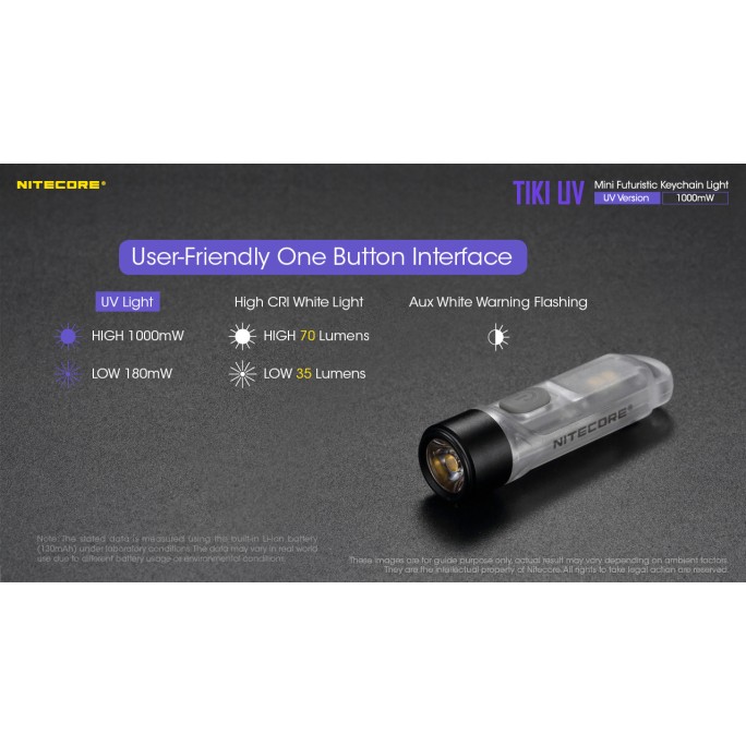 Nitecore TIKI UV 1000mW 365nm & HCRI White LED Keychain 70L Type-C Rechargeable Flashlight