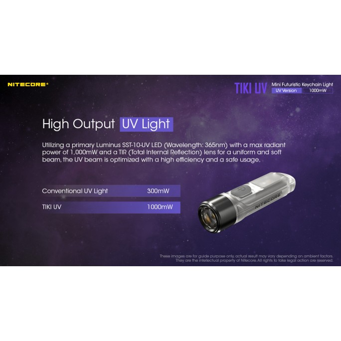 Nitecore TIKI UV 1000mW 365nm & HCRI White LED Keychain 70L Type-C Rechargeable Flashlight