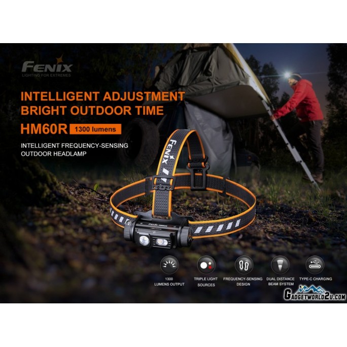 Fenix HM60R Luminus SST40 LED 1200L Rechargeable Headlamp