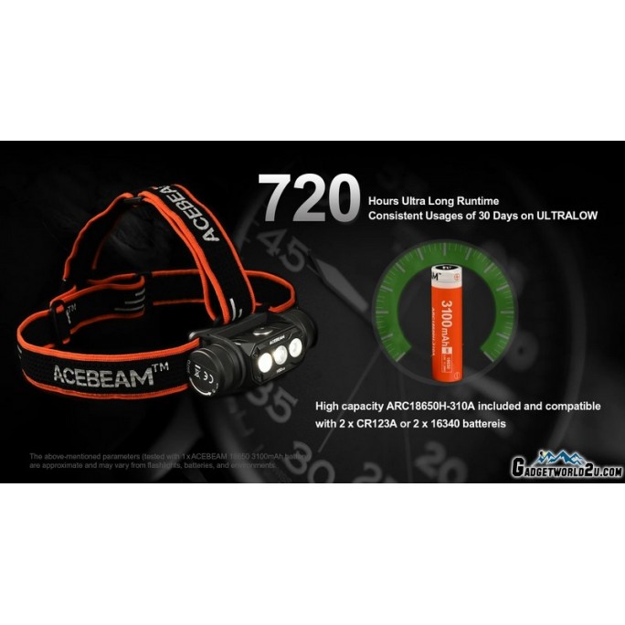 Acebeam H50 2.0 LUMINUS SST-20 Neutral White LED 2000 Lumens USB Rechargeable Headlamp