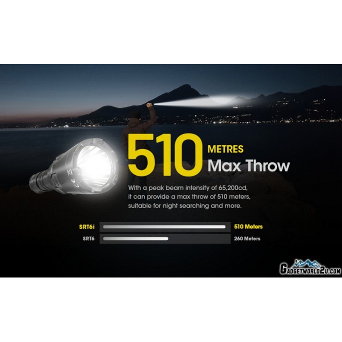 Nitecore SRT6i LED 2100L Rechargeable Flashlight