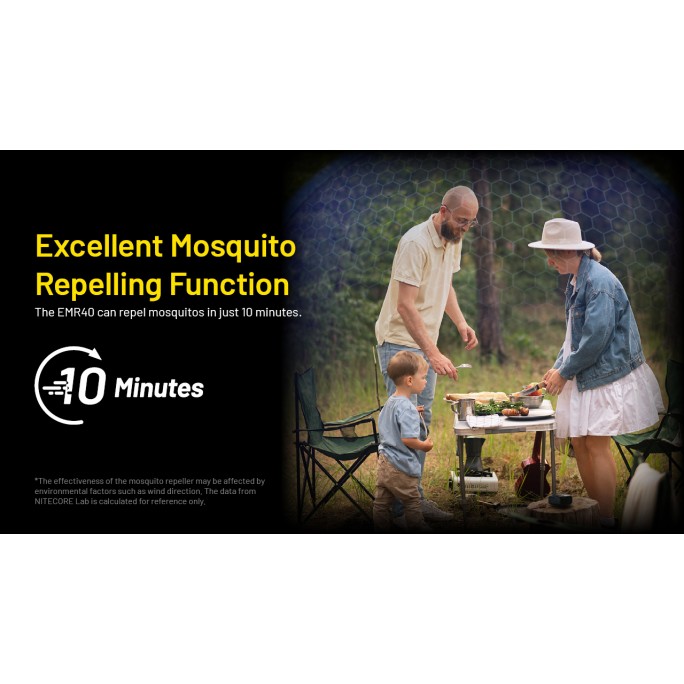 Nitecore EMR40 Portable Rechargeable Electronic Mosquito Repeller MOLLE SYSTEM Compatible
