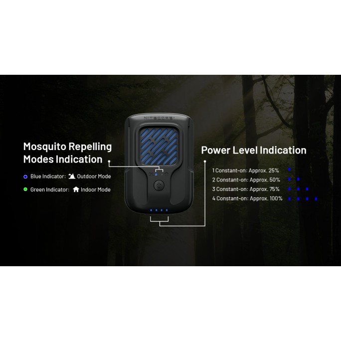 Nitecore EMR40 Portable Rechargeable Electronic Mosquito Repeller MOLLE SYSTEM Compatible