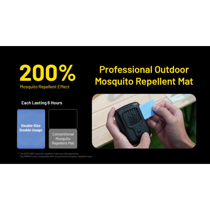 Nitecore EMR40 Portable Rechargeable Electronic Mosquito Repeller MOLLE SYSTEM Compatible