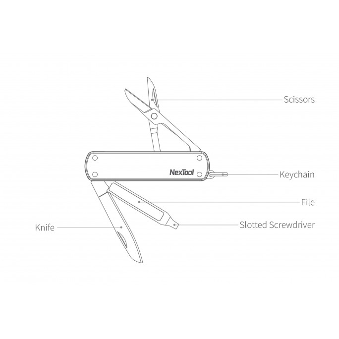 NexTool 5-in-1 Multifunctional Knife NE0141 (Black) Pocket Size Multitool
