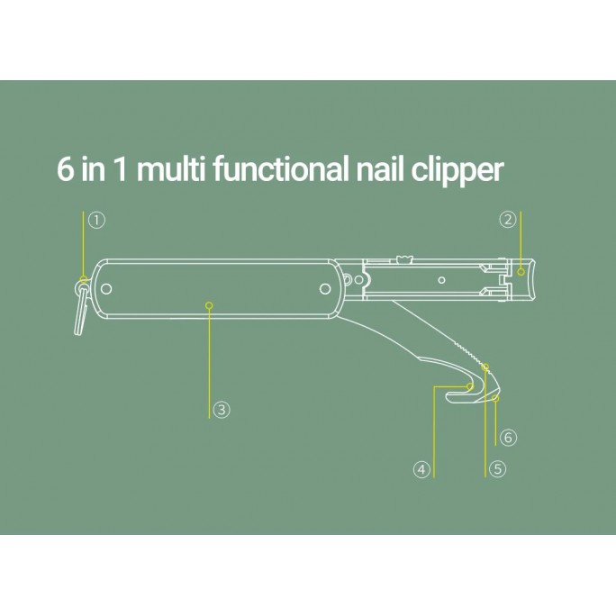 NexTool 6-in-1 Nail Clipper Multifunctional Knife NE20010 (KT5530B) (Black) Pocket Size Multitool