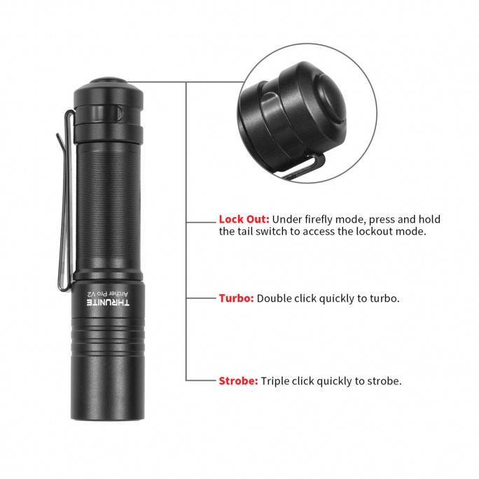 ThruNite Archer Pro V2 Black NW Hi Performance LED 950L USB Rechargeable Flashlight