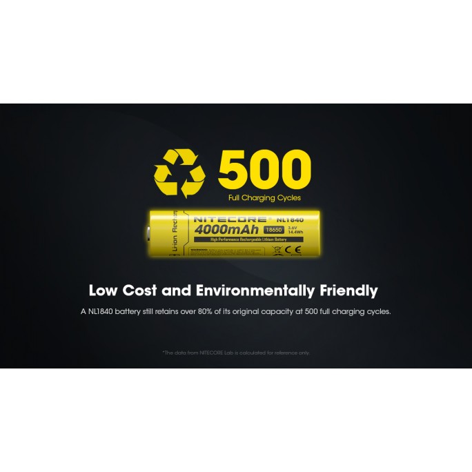 Nitecore 18650 4000mAh 5A Protected Li-ion Rechargeable Battery NL1840