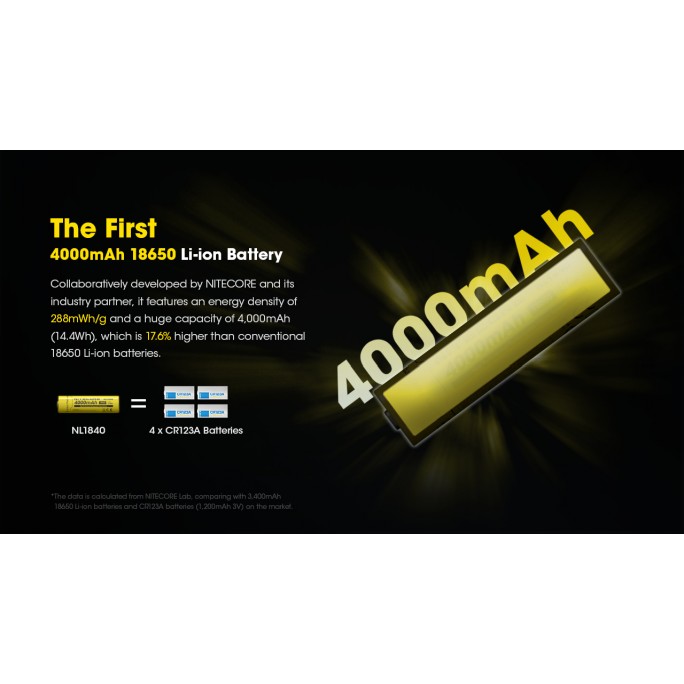 Nitecore 18650 4000mAh 5A Protected Li-ion Rechargeable Battery NL1840