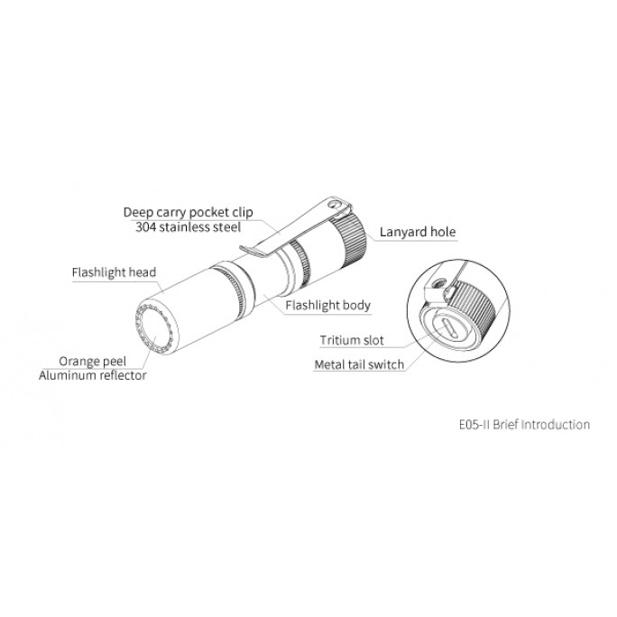 Manker E05 II CW BLACK Cool White LED 1300L Rechargeable EDC Flashlight