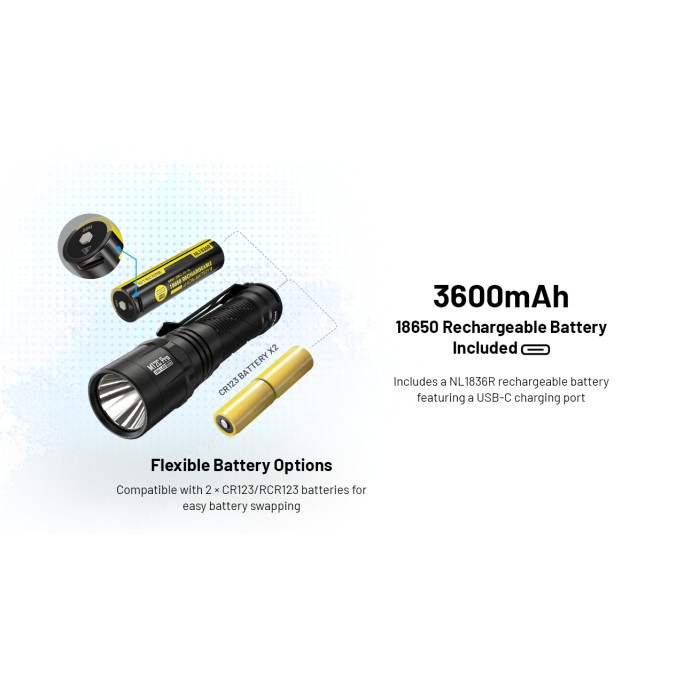 Nitecore MT2C Pro NiteLab UHi 20 LED 1800L CW Flashlight w Rechargeable Battery