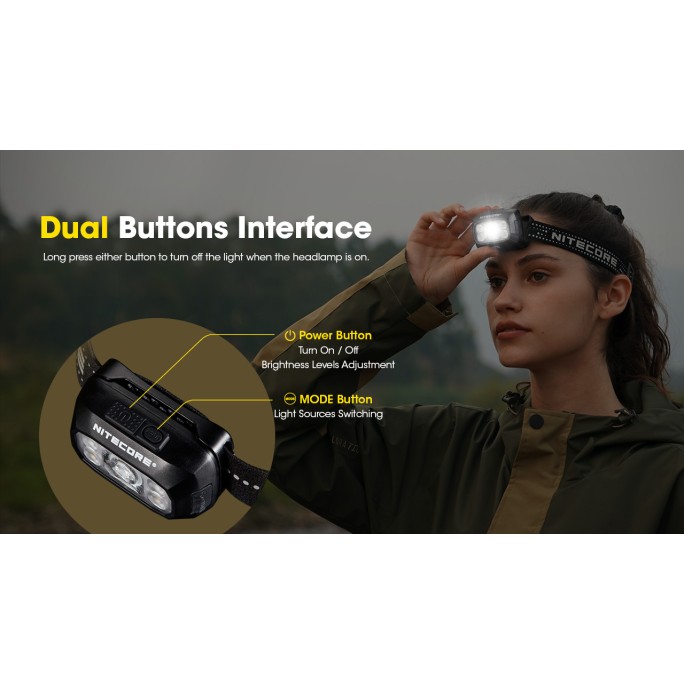 Nitecore NU30 500L NiteLab UHE LED Rechargeable Headlamp