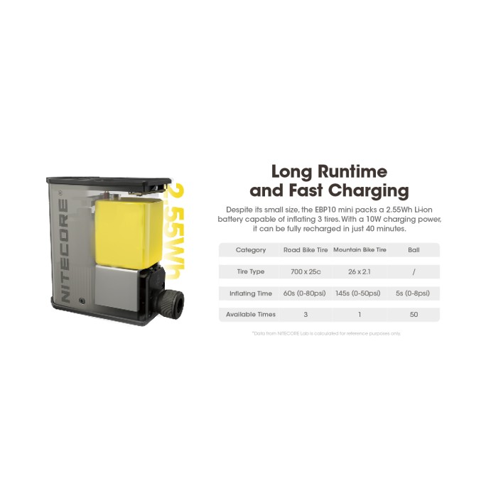 Nitecore EBP10 mini Lightweight Electric Pump