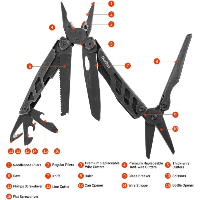 NexTool Flagship Pro NE20279 (Red) 16-in-1 Steel Full Size Pliers Scissors Multitool