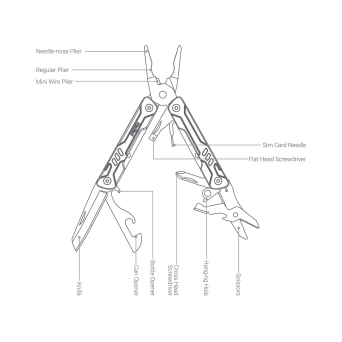 NexTool Mini Sailor NE20156A (Black) 10-in-1 EDC Steel Pliers Knife Scissors Multifunctional Multitool