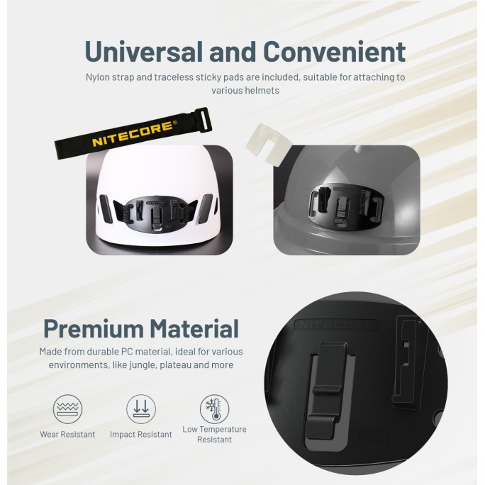 Nitecore HMB1 Universal Helmet Mount Base for HLB20 / HLB30 / HLB40 / HLB50