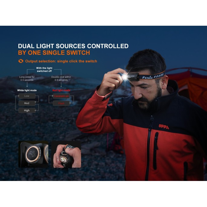 Fenix HM23 V2.0 Luminus SST20 LED AA-Powered 300L Headlamp