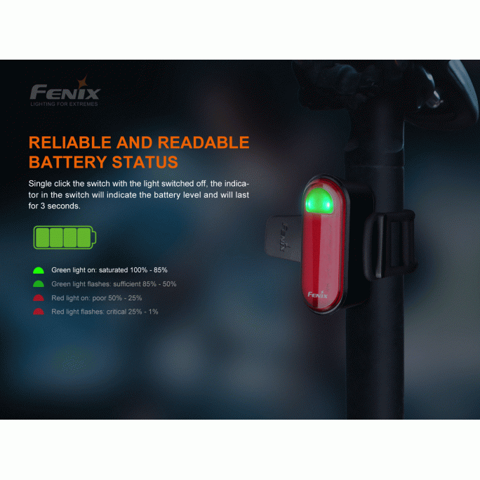 Fenix BC26R + BC05R V2.0 Rechargeable Bicycle Bike Light Flashlight