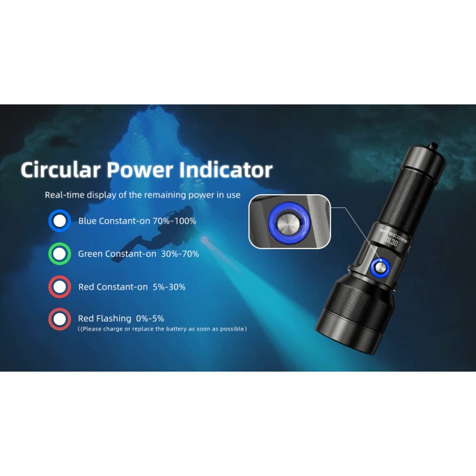 Nitecore DL30 1100L Long Range Rechargeable Dive Diving Light