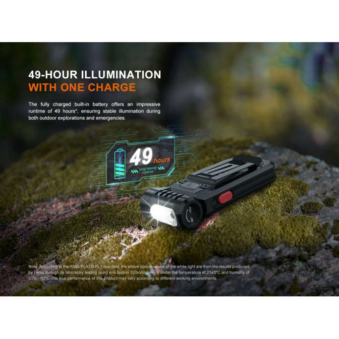 Fenix SW05R-RED Clip On Rechargeable Flashlight with Red Light (Spruce Green)