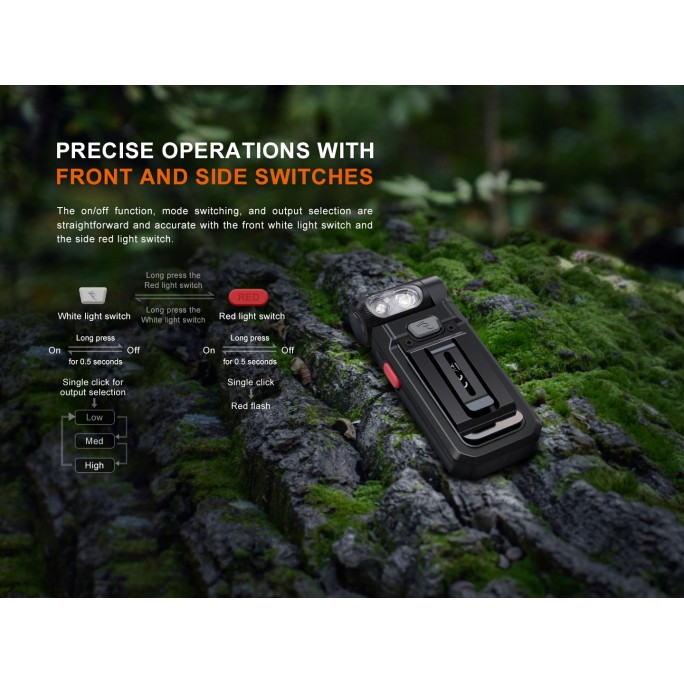 Fenix SW05R-RED Clip On Rechargeable Flashlight with Red Light (Spruce Green)