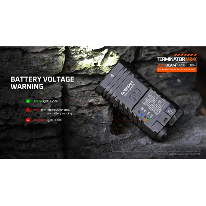 Acebeam Terminator M2-X (Dark Grey) Cool White 6500K 3200L Dual Head EDC Rechargeable Flashlight