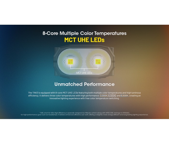 Nitecore TINI 3 600L Flashlight