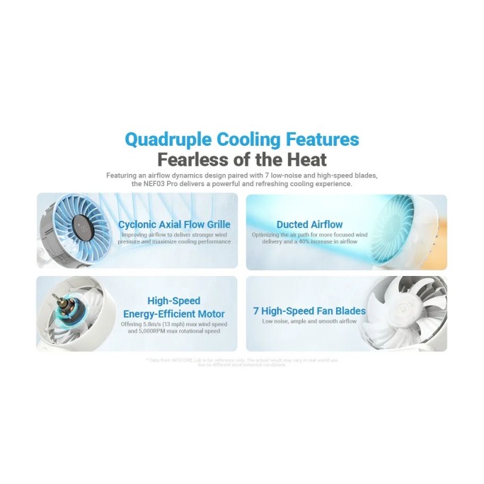 Nitecore NEF03 Pro Multipurpose Foldable Handheld Fan