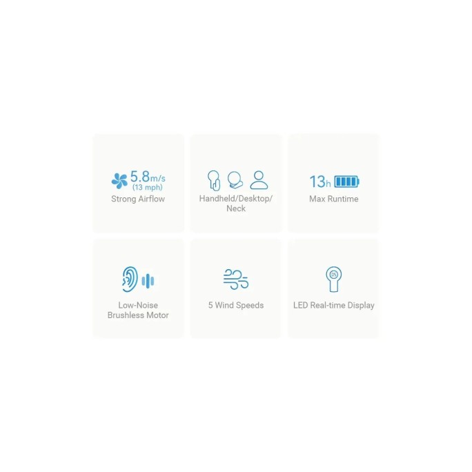 Nitecore NEF03 Pro Multipurpose Foldable Handheld Fan