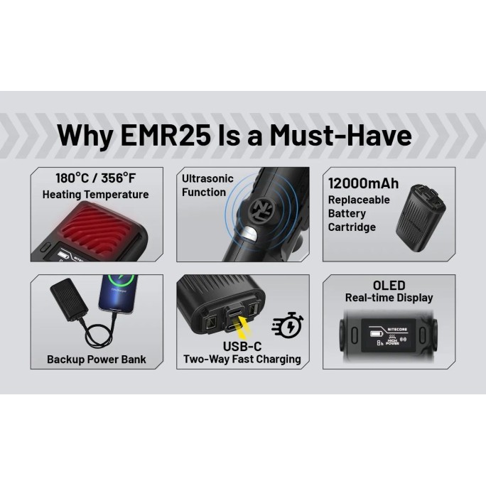 Nitecore EMR25 Multipurpose Portable Electronic Repeller + USB-C 12000mAh Power Bank