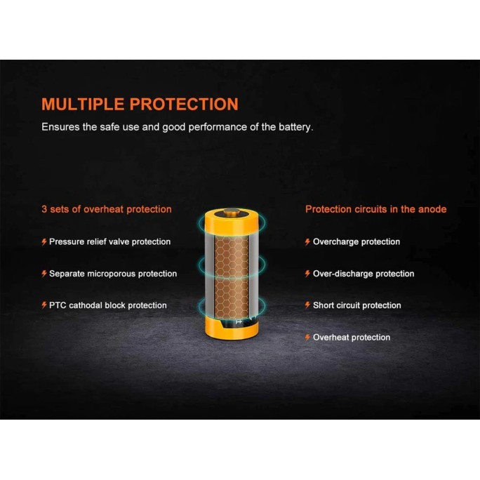 Fenix 16340 RCR123 3.6V 950mAh Li-ion Rechargeable Battery (ARB-L16-950P)
