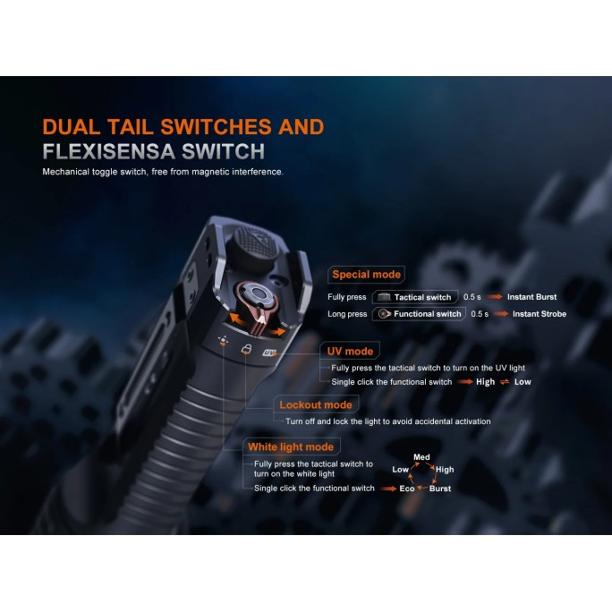 Fenix TK35R Luminus SFT25R LED 5800L + SST08 UV Multi-Mode Rechargeable Flashlight