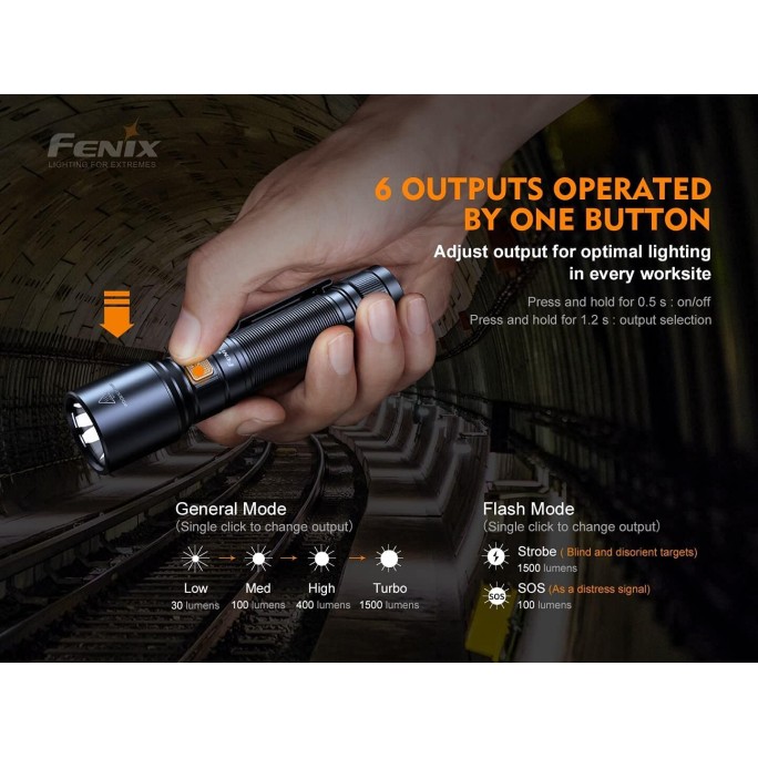 Fenix C6 V3.0 懐中電灯 1500ルーメン Amazon.co.jp: Fenix C6 V3.0