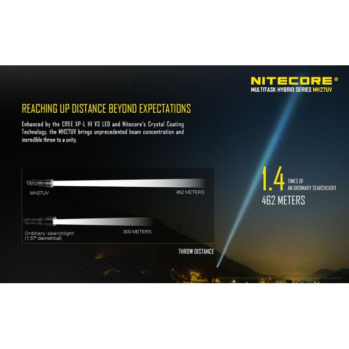 Nitecore MH27UV CREE XP-L HI V3 LED 365nm Ultraviolet 1000L Flashlight
