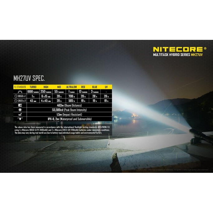 Nitecore MH27UV CREE XP-L HI V3 LED 365nm Ultraviolet 1000L Flashlight